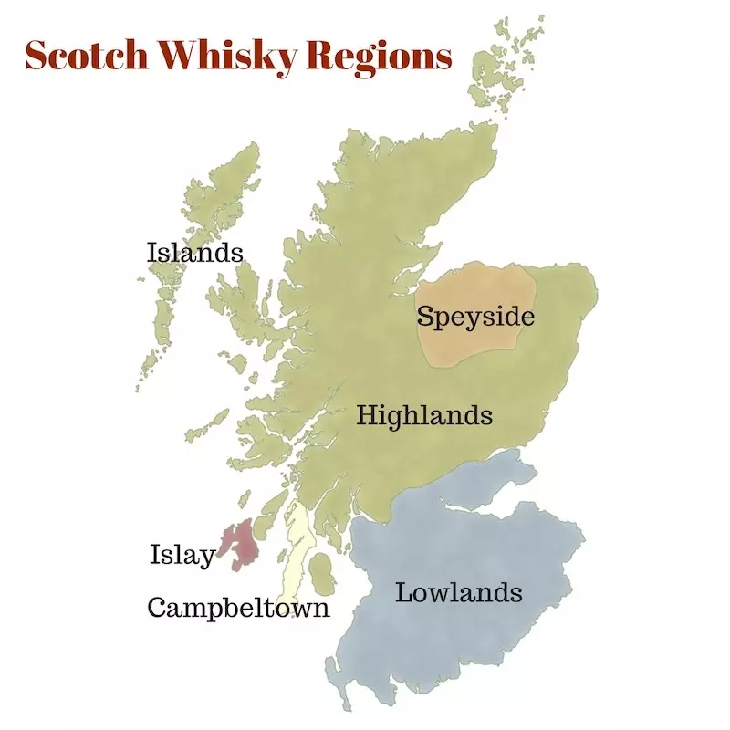 zonas de whisky en Escocia